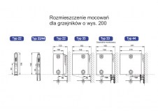 Mocowania grzejnika Plain do wysokości 200mm - PA2202001400