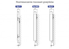 Rozmieszczenie mocowań w grzejniku Plain ART Vertical - PAV2218000700