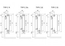 Kaloryfer Purmo Compact - PURMOC22900X500