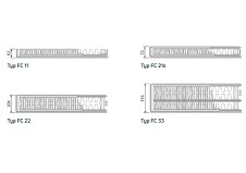 Dane techniczne - Plan Compact - PURMOFC22500X2600