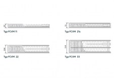 Dane techniczne Purmo Plan Ventil Compact M - PURMOFCVM11600X600