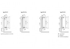 Plan Ventil Compact - rysunek techniczny - PURMOFCV11300X1100