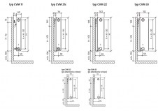 Purmo Ventil Compact M - rysunek techniczny - PURMOCVM21500X1600