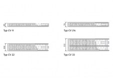 Dane techniczne - Ventil Compact - PURMOCV11300X3000