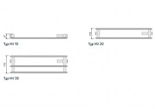 Purmo Ventil Hygiene - dane techniczne - PURMOHV10300X3000